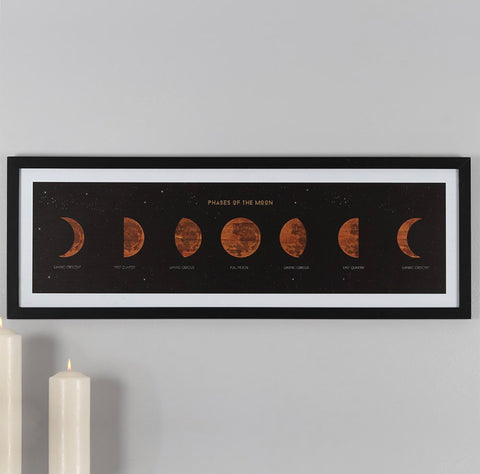 Moon Phases Print In Frame